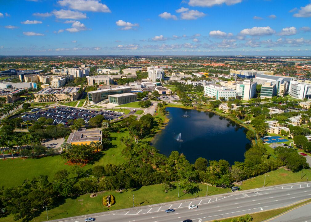#77. Florida International University